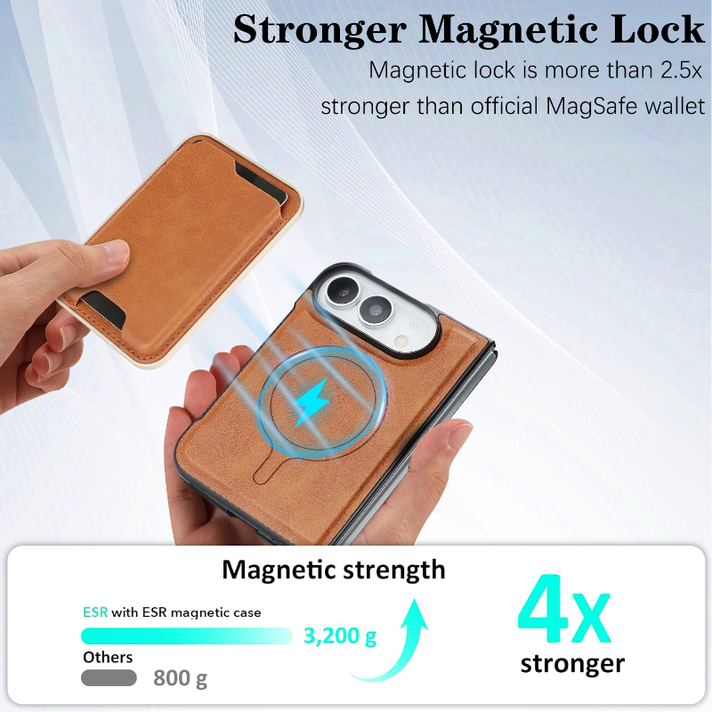 Magnetyczne etui z funkcją bez – Phone Cases With Wallet recenzja i cena