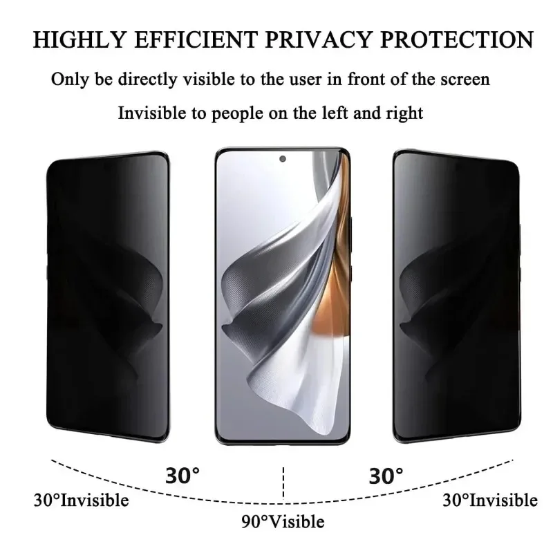 3 szt. 3D ochraniacz ekranu sz – Oppo Reno 12 recenzja i cena