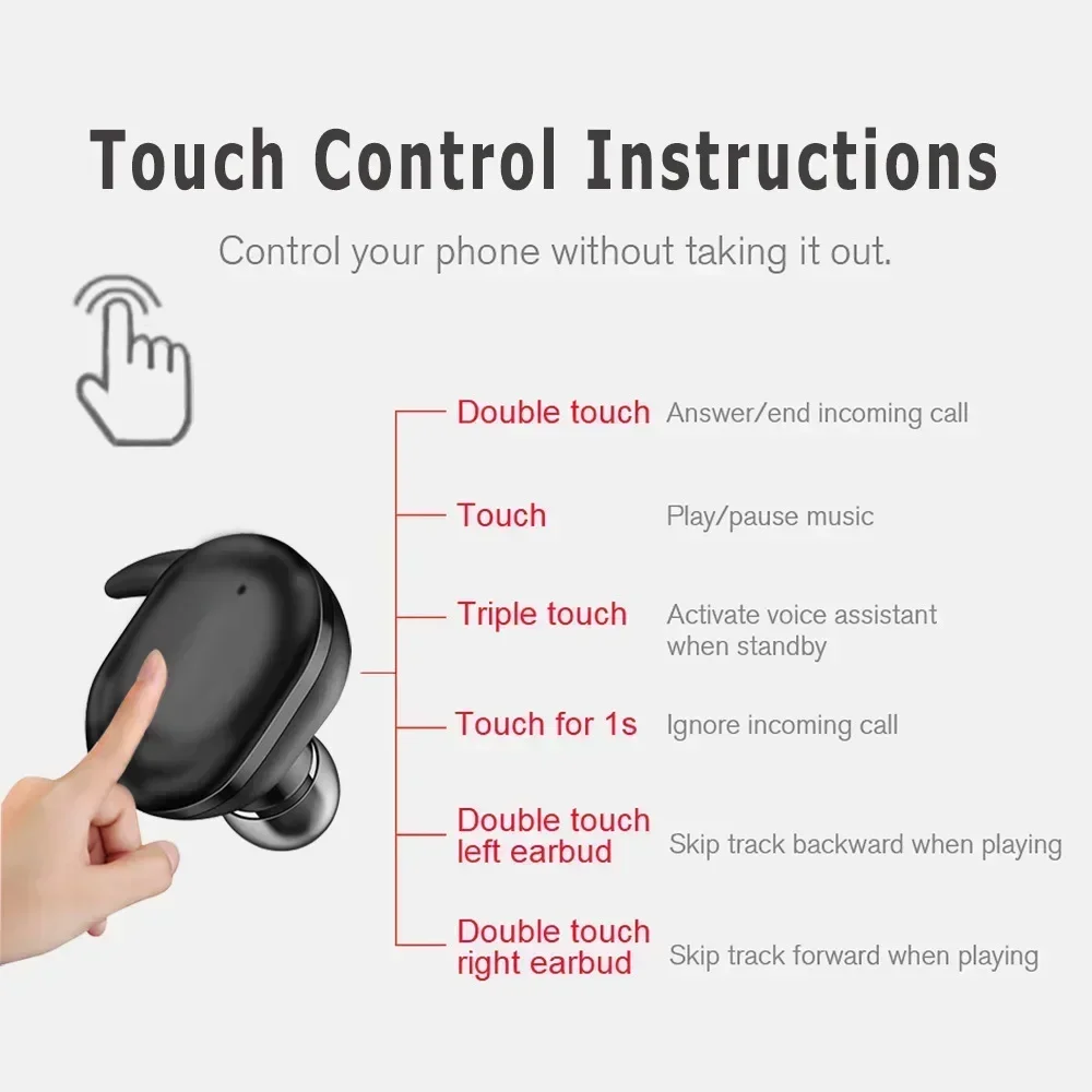 Słuchawki Bluetooth Y30 TWS 5. – Phone Cases Pk recenzja i cena
